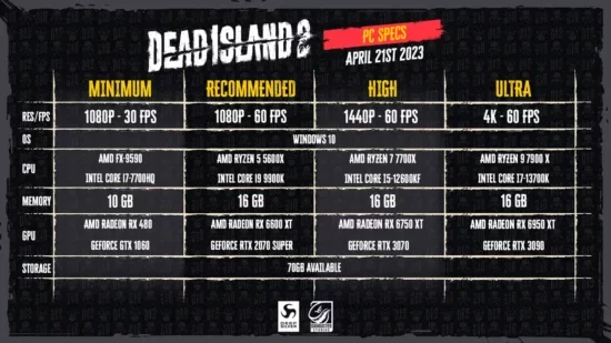 Dead Island 2: Minimum Specifications