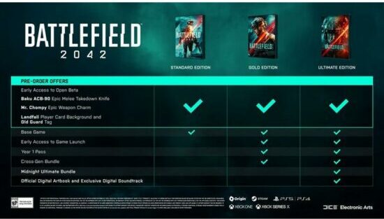 What Will Be The Price Of Battlefield 2042