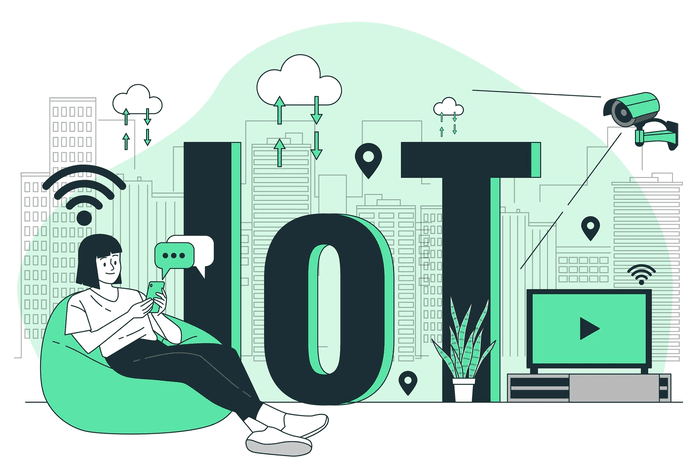 Iot (Internet Of Things